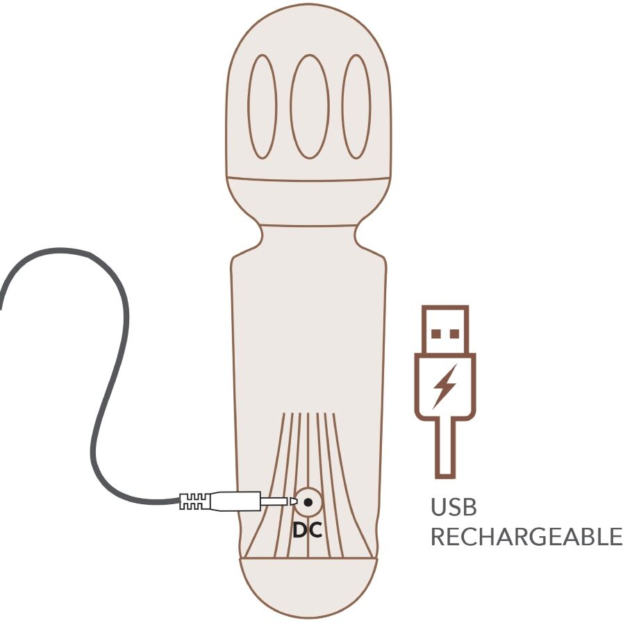 MINI VARINHA RECARREGÁVEL COM 16 FUNÇÕES